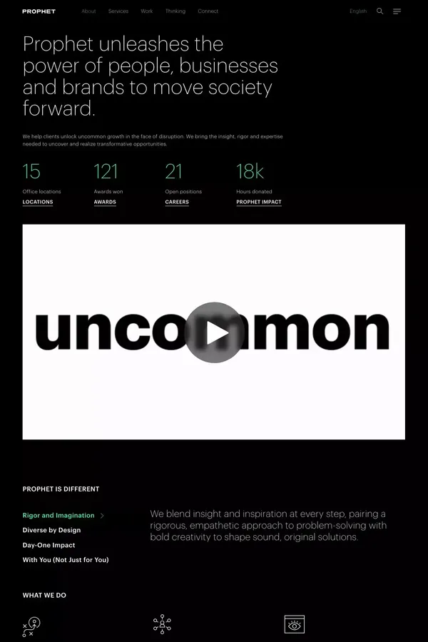 About - Top Business & Transformation Consulting Firm | Prophet - About Us  design inspiration