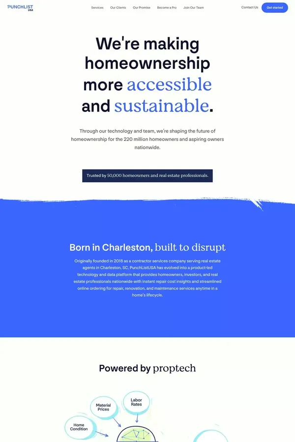 About - PunchListUSA - About Us  design inspiration