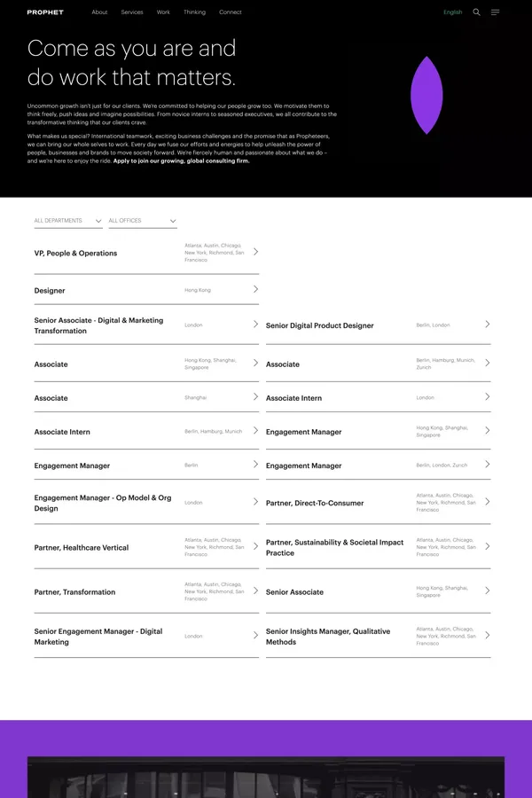Careers - Career design inspiration
