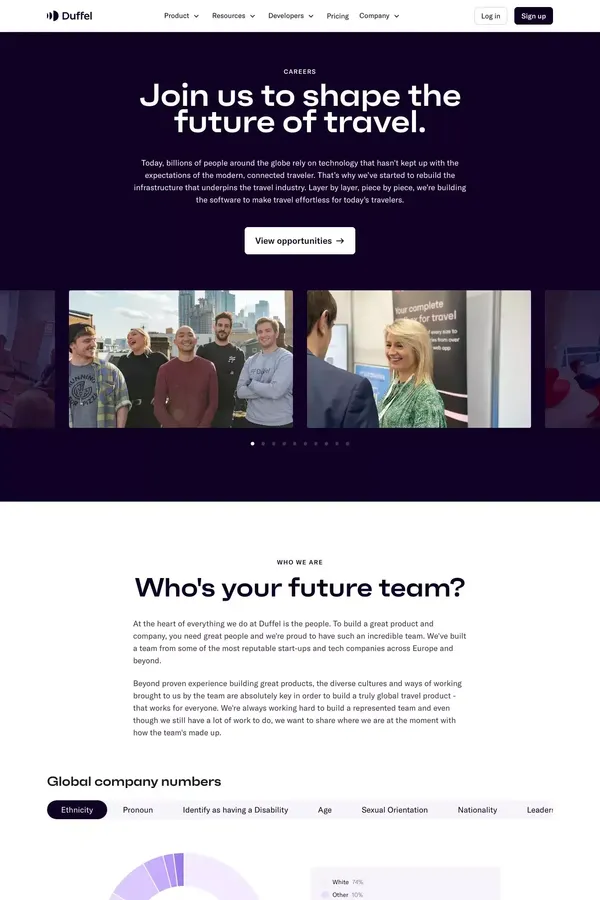 Careers – Duffel - Career design inspiration