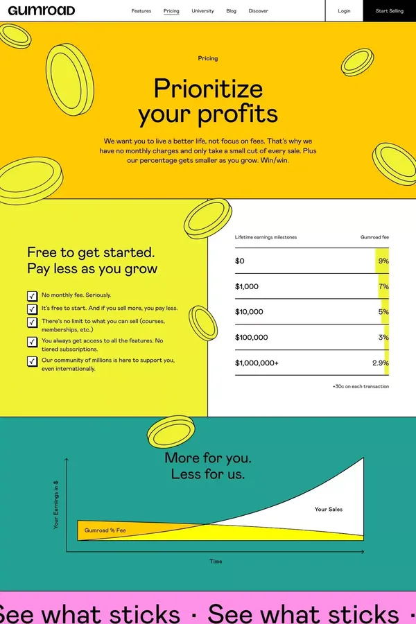 Gumroad Pricing – Free to start. Pay less as you grow - Pricing design inspiration