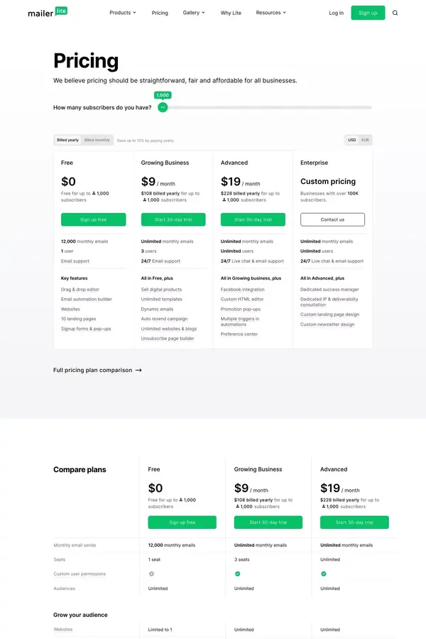 Simple, Transparent Pricing - MailerLite - Pricing design inspiration