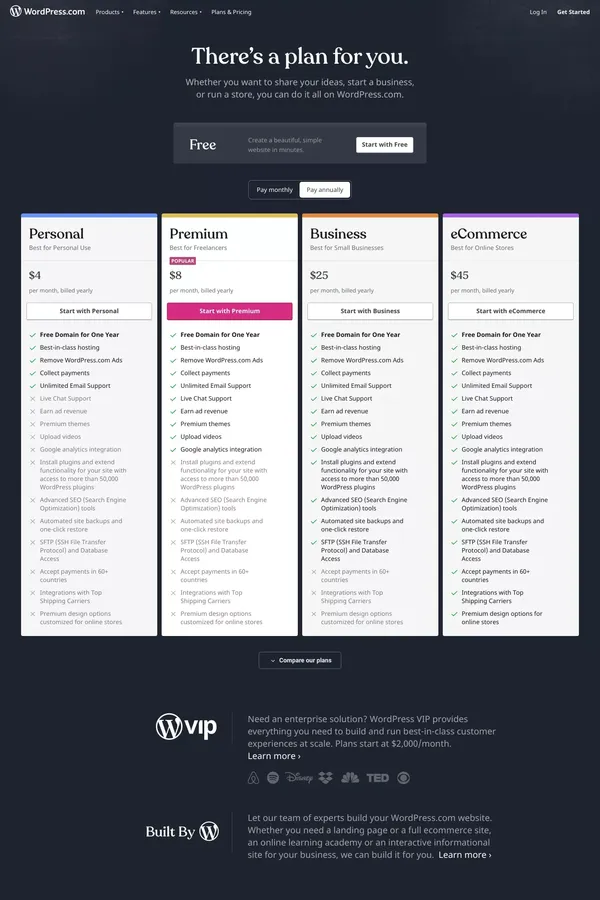 WordPress Cost | WordPress Price | Compare Our Plans - Pricing design inspiration
