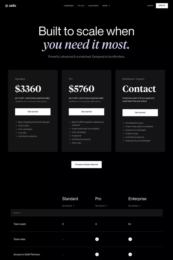 SellX Pricing & Feature Overview - Pricing design inspiration