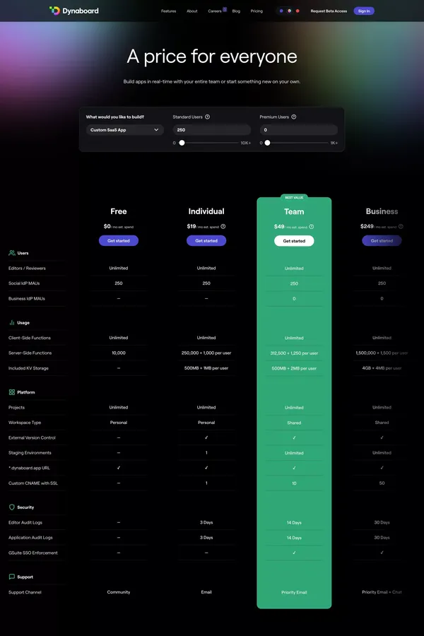 Dynaboard | Pricing - Pricing design inspiration