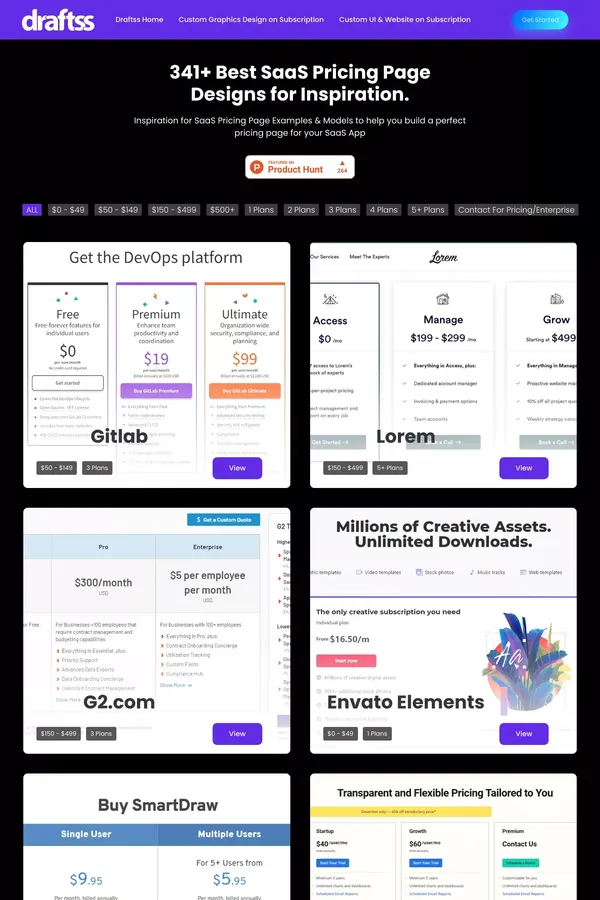 Draftss – Best SAAS page examples.