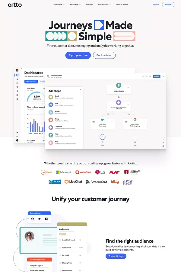 Ortto: Customer data, marketing automation and analytics working together - Landing design inspiration
