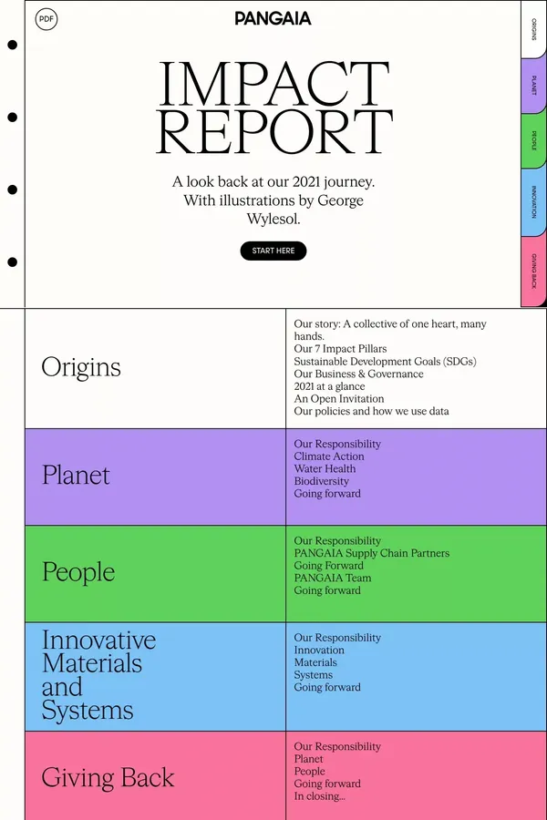 Origins - Other design inspiration