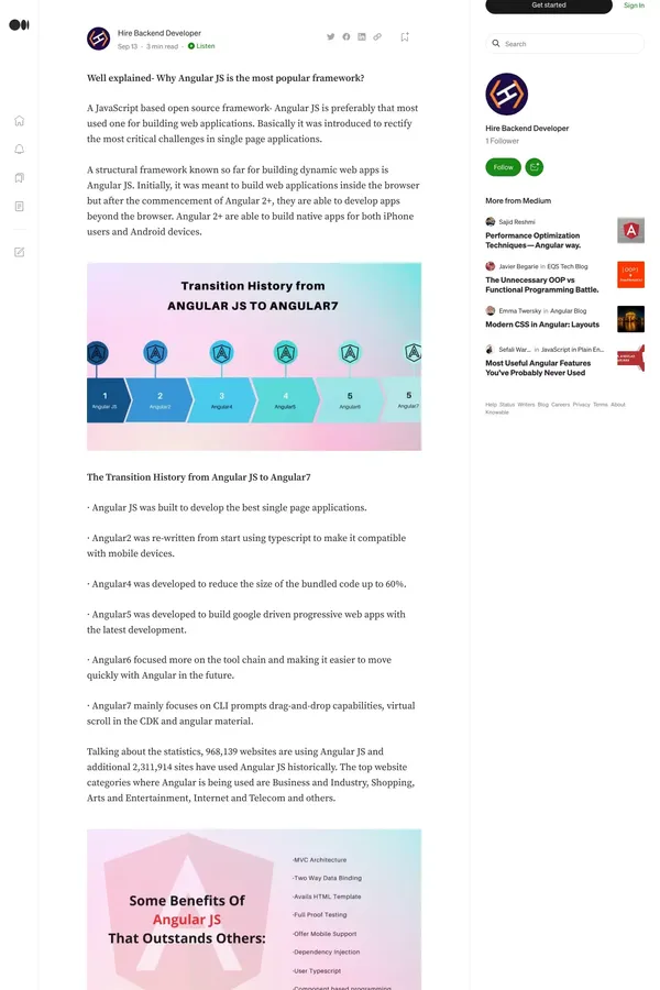 Well explained- Why Angular JS is the most popular framework? | by Hire Backend Developer | Sep, 2022 | Medium - Blog design inspiration