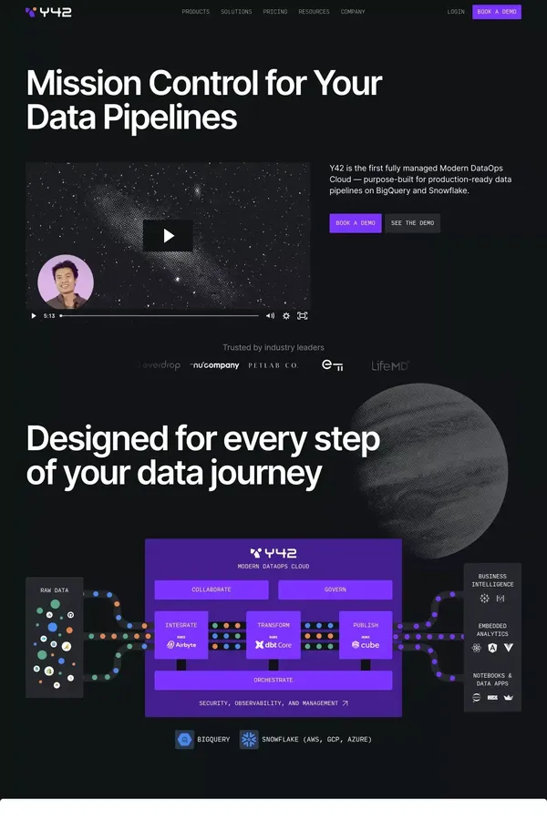 Y42 Pricing - Landing design inspiration