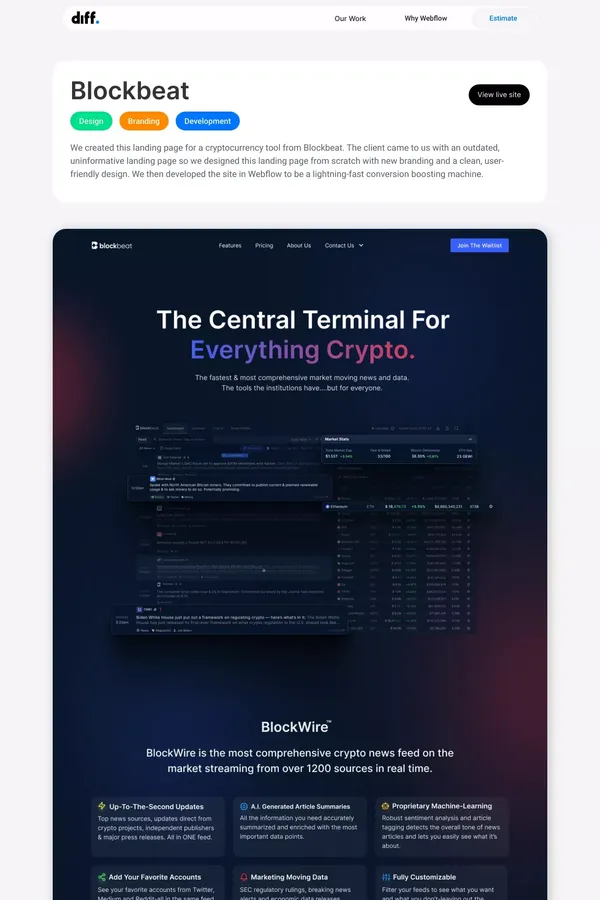 Our Work | Blockbeat