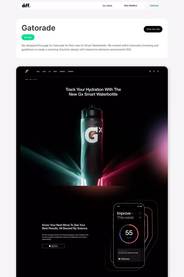 Our Work | Gatorade