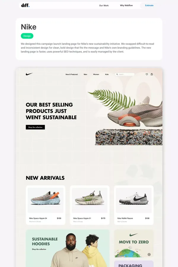 Our Work | Nike