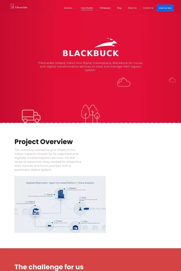 Digital Business Transformation Services for BlackBuck | Fibonalabs