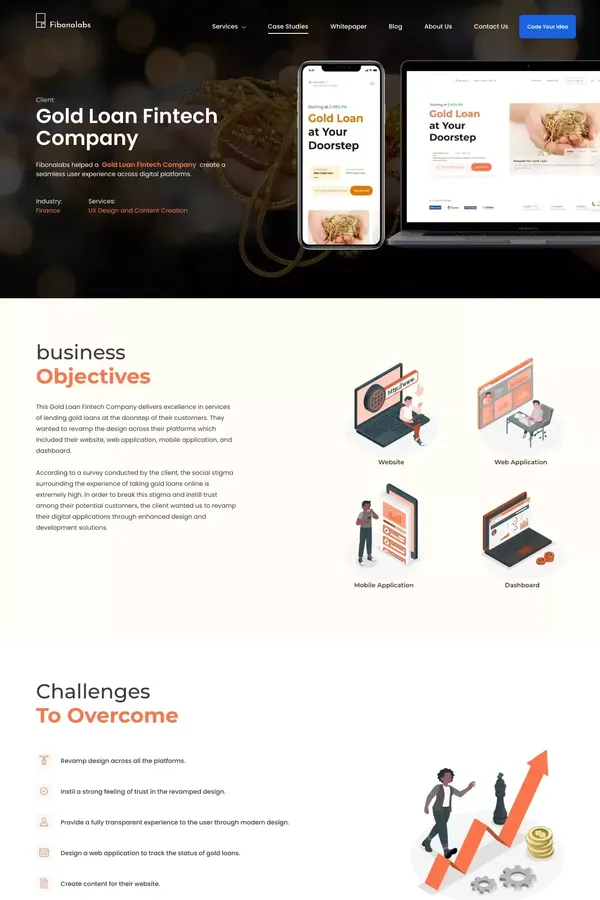 Custom Software Development Company in India & US | Fibonalabs