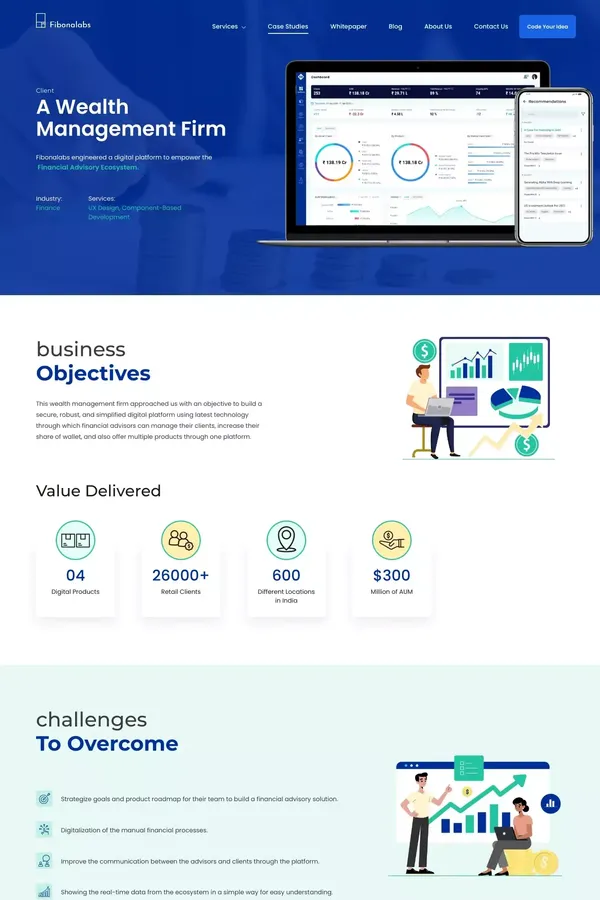 Fibonalabs: Digital Transformation Services Companies | UX Design Company