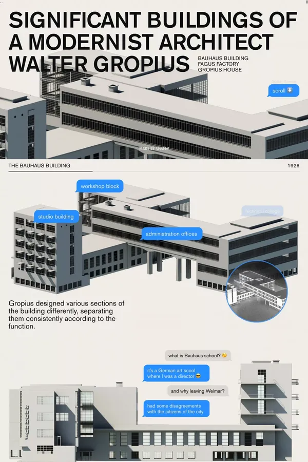 Significant buildings of a modernist architect Walter Gropius - Other design inspiration