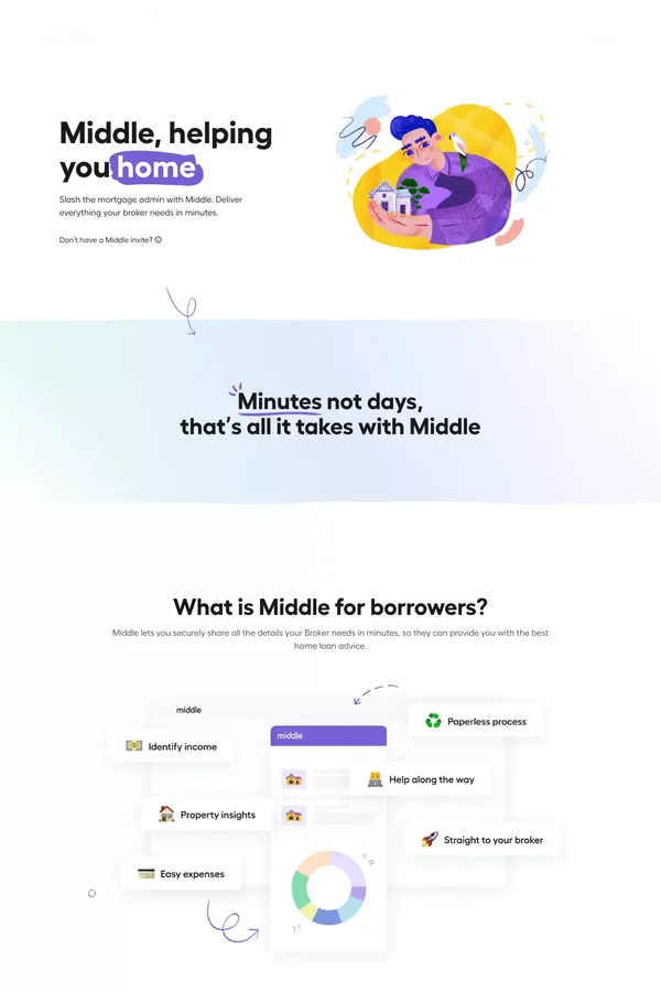 Middle | Helping you home - Landing design inspiration