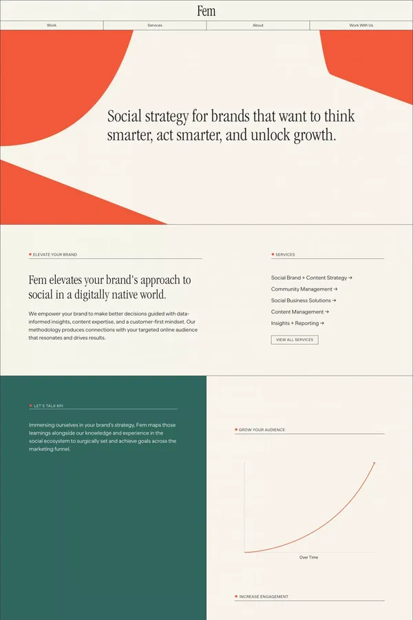 Fem - Portfolio design inspiration
