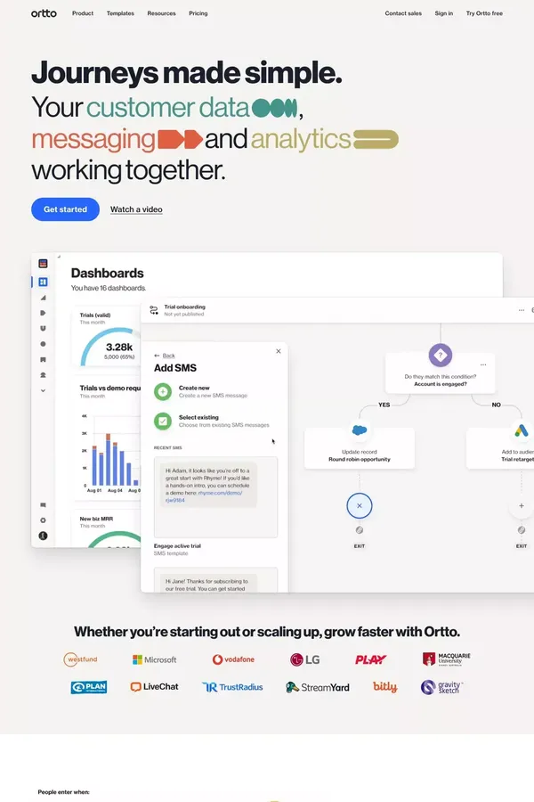 Ortto: Customer Data, Messaging & Analytics Working Together - Landing design inspiration