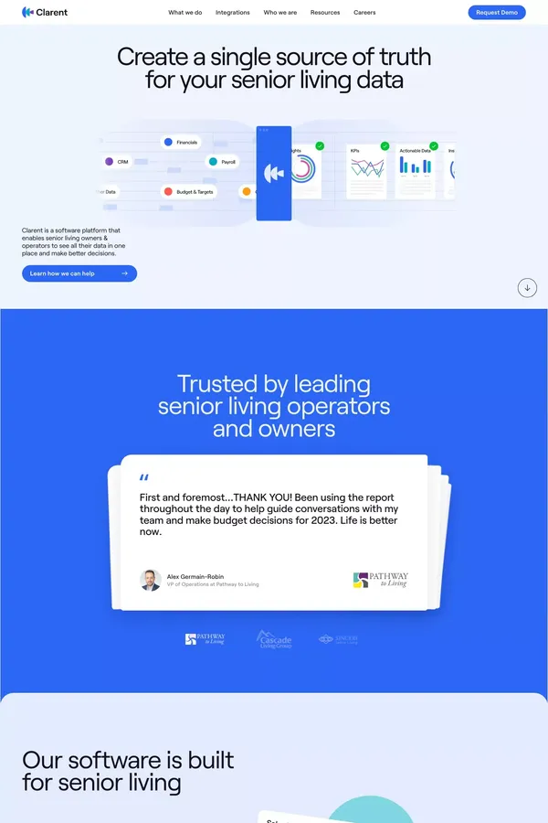 Clarent | Single source of truth for senior living data