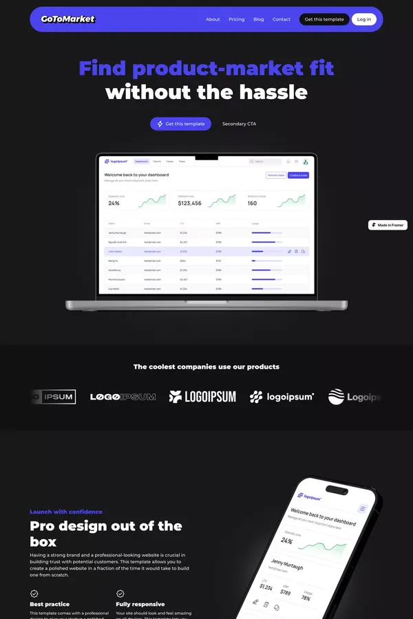 Go To Market - A marketing template for tech startups