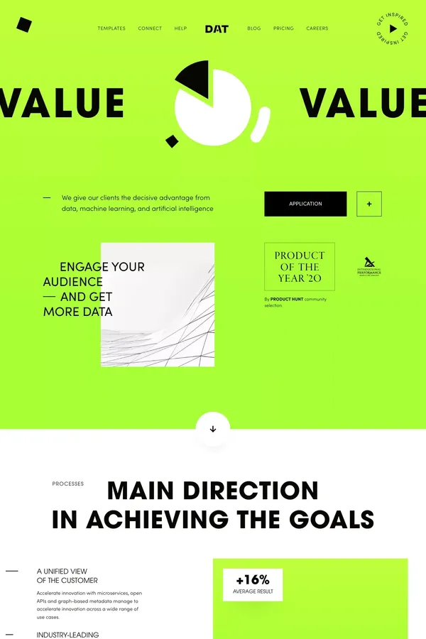 Survey Analytics - website design inspiration