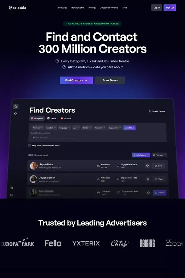 Creable - Influencer Marketing Software | Access 300 Million Creators