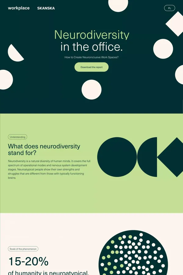 Neuroróżnorodni w biurze - Neuroróżnorodni w biurze - Neuroróżnorodni w biurze - Other design inspiration