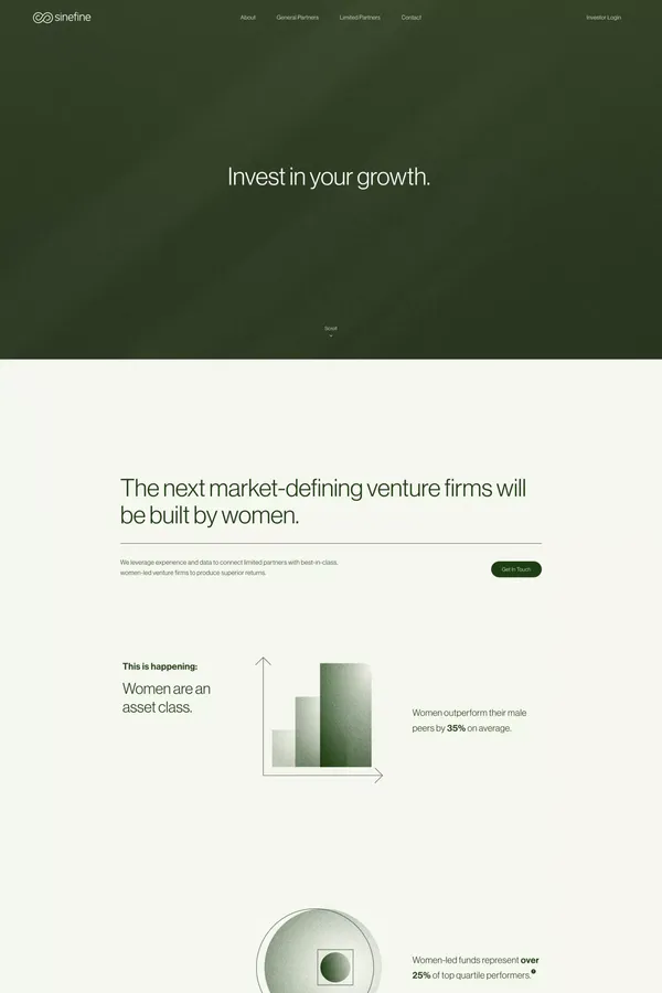 Sinefine - Portfolio design inspiration