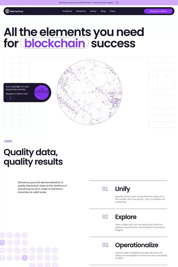 Elementus | The Data-driven Blockchain Intelligence Platform