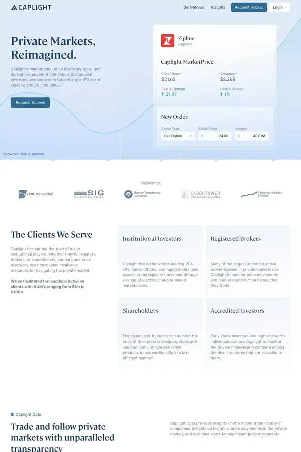Caplight | Private Markets Reimagined