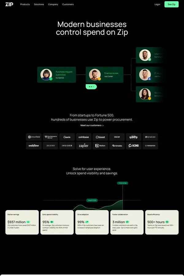 Zip | Modern Spend Controls - website design inspiration