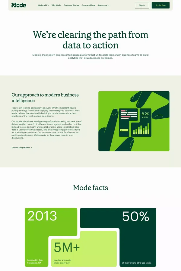About us | Mode - About Us  design inspiration