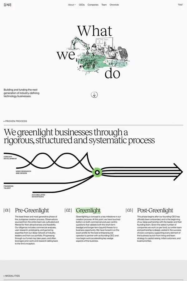 What We Do | Juxtapose - About Us  design inspiration