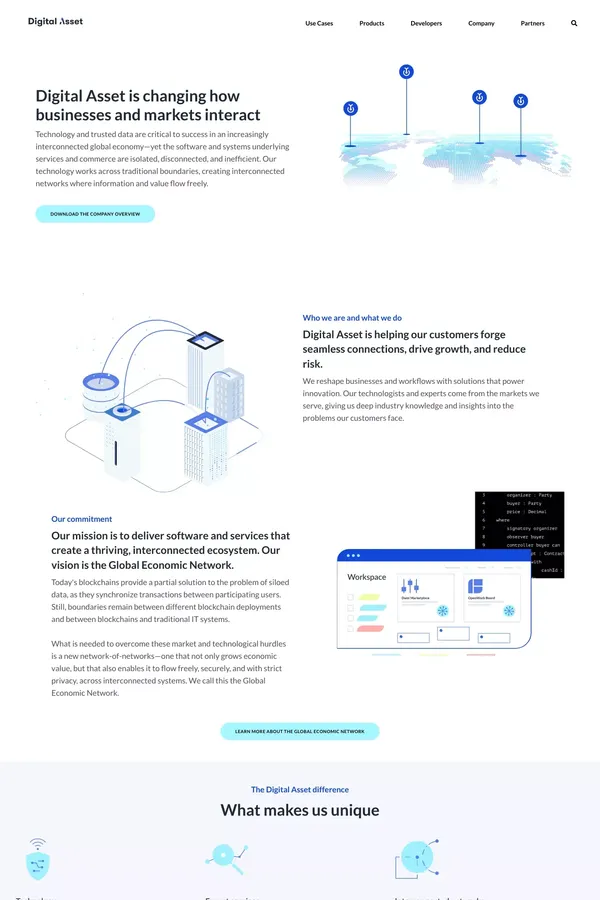 About Digital Asset | Company History, Leadership, and Mission - About Us  design inspiration