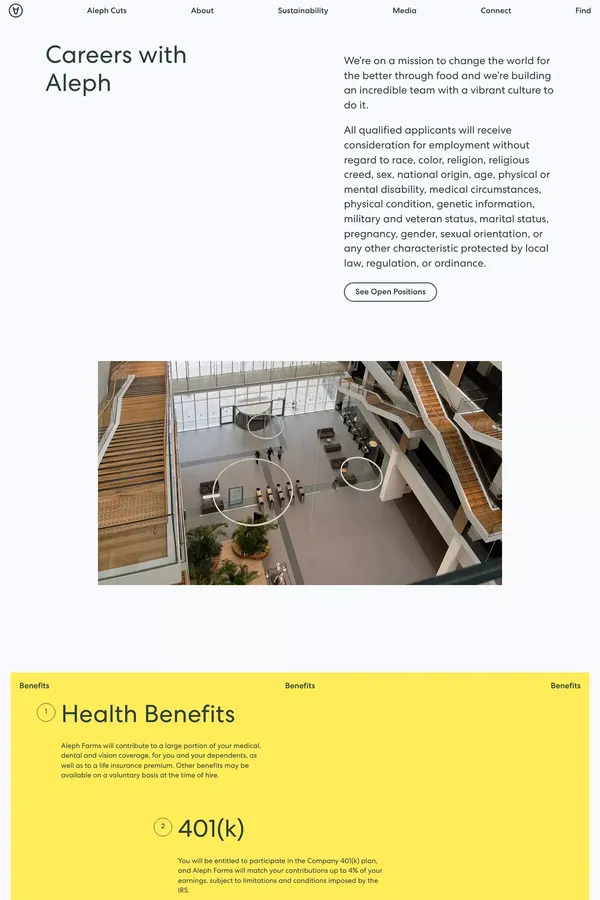 Careers & Open Positions | Aleph Farms - Career design inspiration