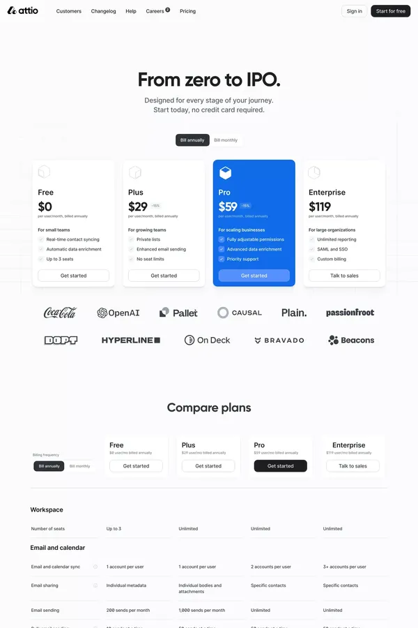Pricing | Attio - Pricing design inspiration