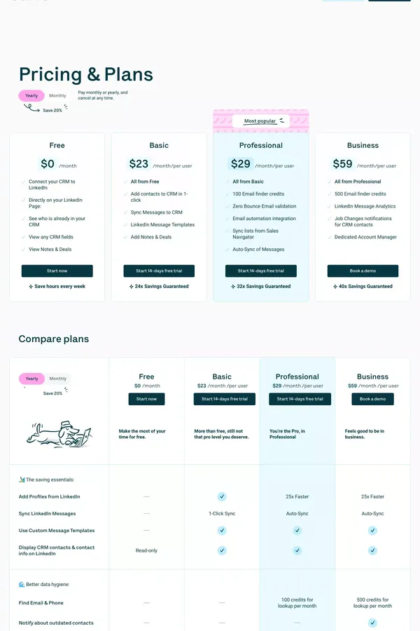 Pricing Surfe | Find the best plan for you | SURFE - Pricing design inspiration