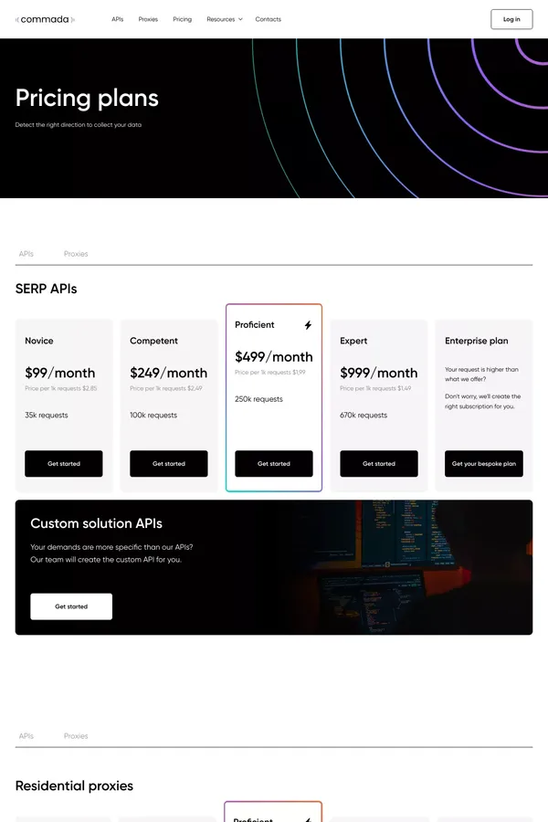 Pricing plans - Pricing design inspiration