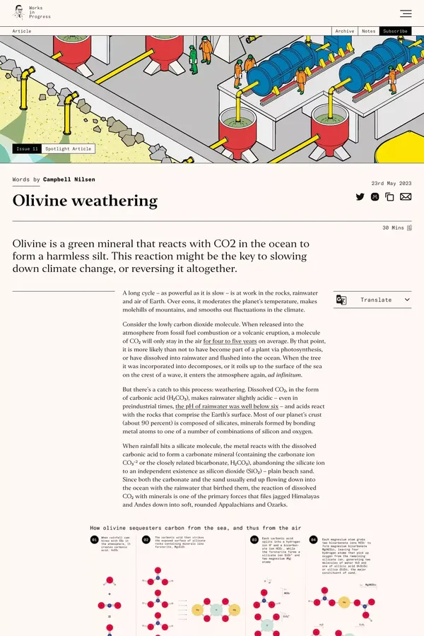 Olivine weathering - Works in Progress - Blog Post design inspiration