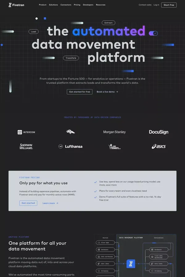 Fivetran | Automated data movement platform - Landing design inspiration
