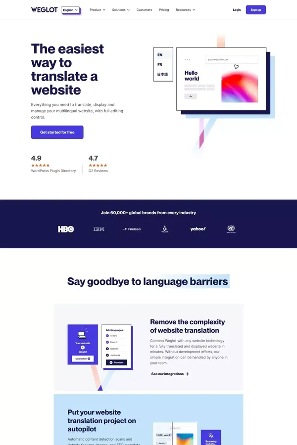 Weglot | Your solution for website translation, internationalization, and multilingual SEO - website design inspiration