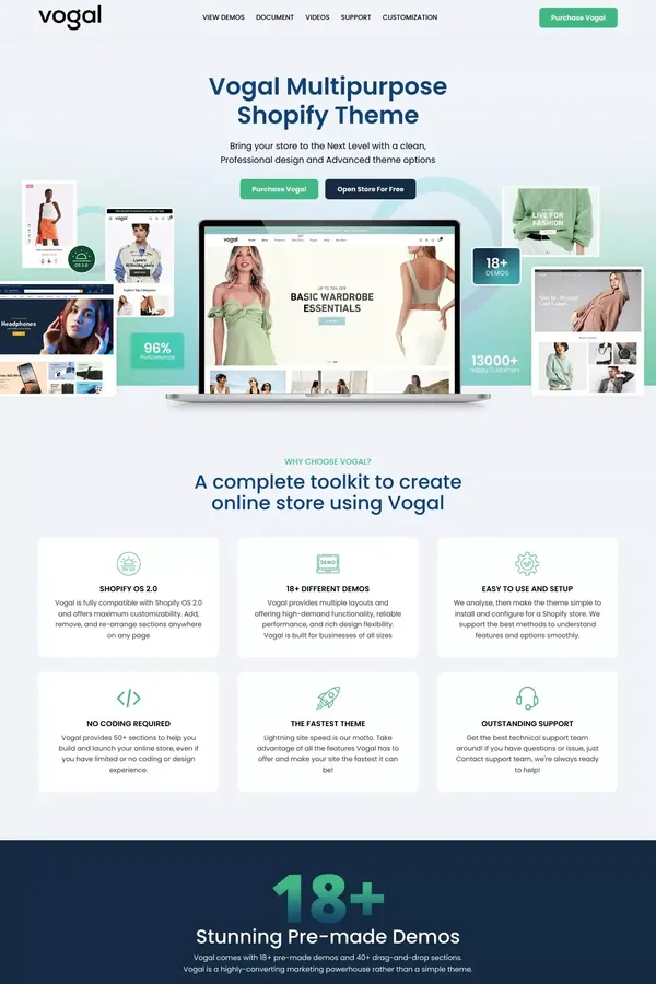 Vogal - Multipurpose Shopify Theme - Adorn Themes