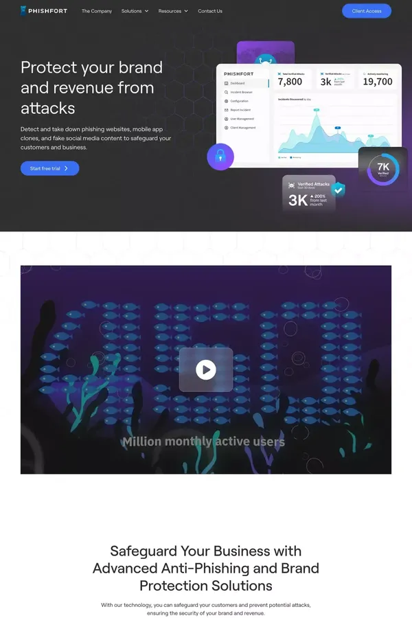 Protect your brand and revenue from attacks with Phishfort