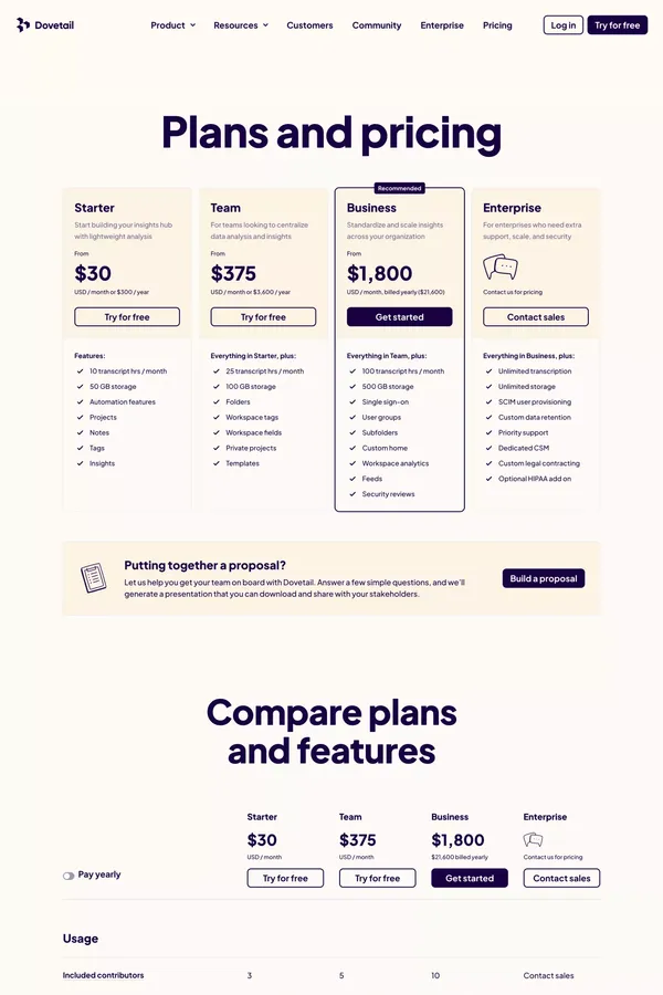 Pricing — Dovetail - Pricing design inspiration