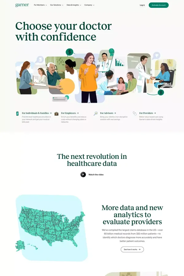 Doctor Quality Analytics | Garner Health