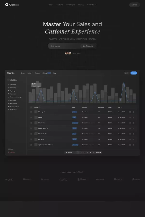 Quantro - Webflow HTML Website Template - Template design inspiration