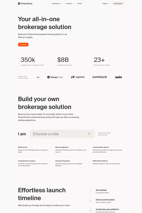 FintechFuel: All-In-One White Label Brokerage Platform