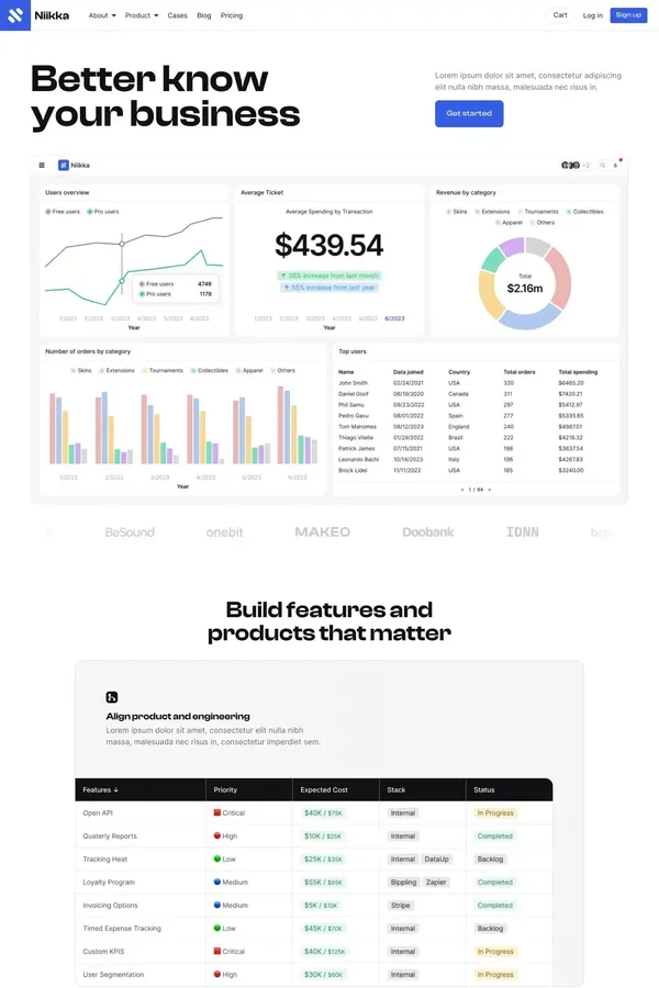 Niikka - Webflow Ecommerce Website Template - Template design inspiration